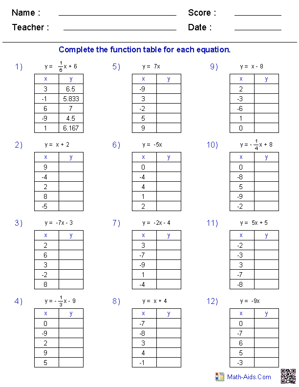 Function Table Math Worksheets
