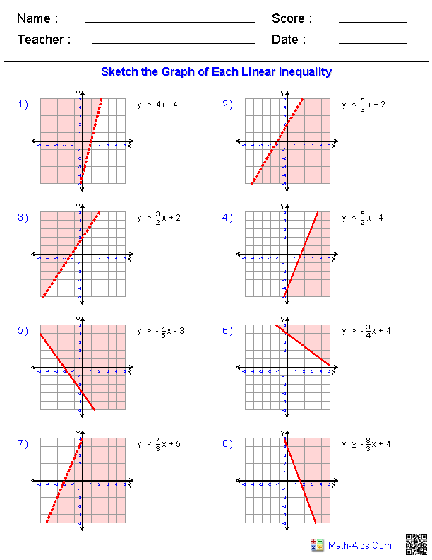Graph Linear Inequalities Functions Worksheets