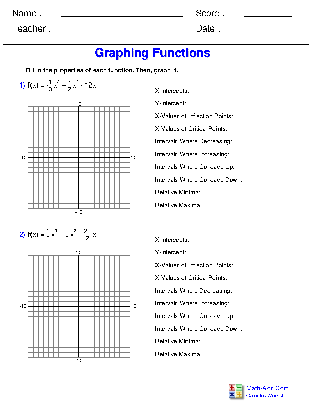 Graph Function from Properties Differential Applications Worksheets