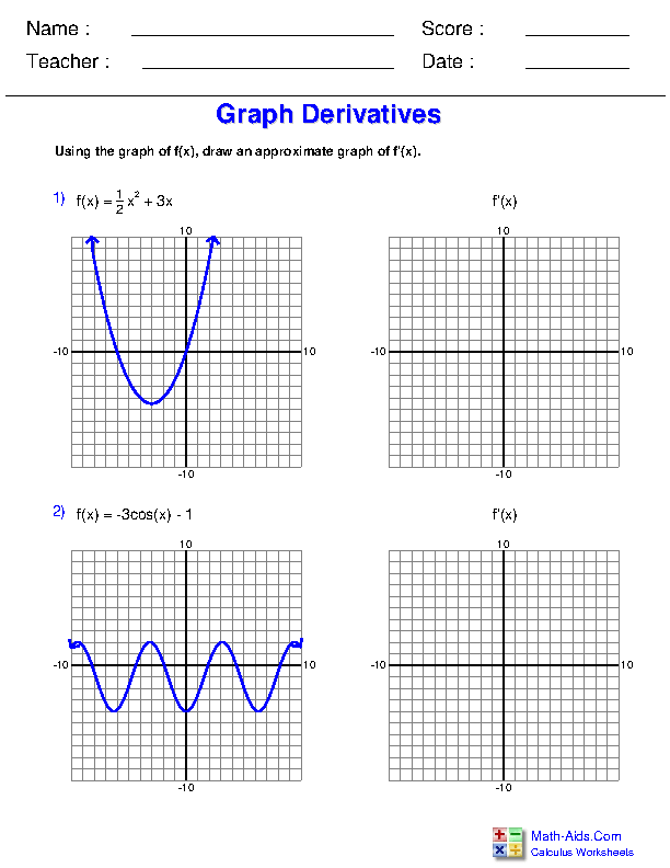 Graph Derivative of a Function Differential Applications Worksheets
