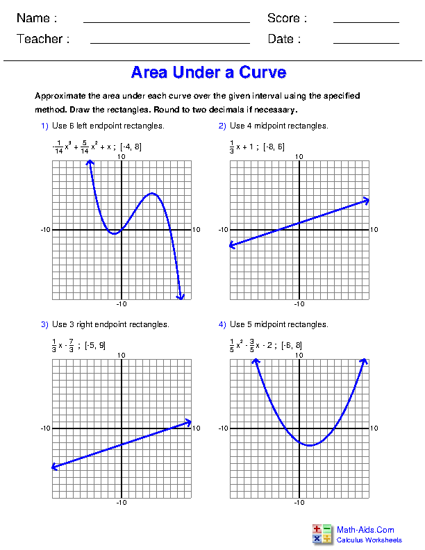Approximating the Area under a Curve Definite Integration Worksheets