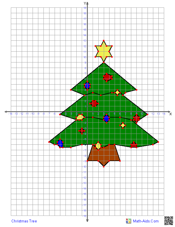 Four Quadrant Graphing Characters Worksheets