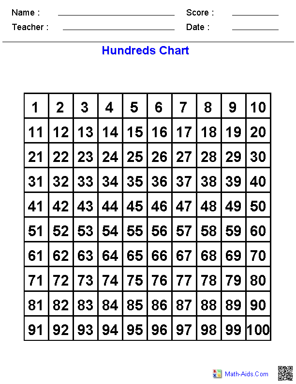 Fill In 100 Chart
