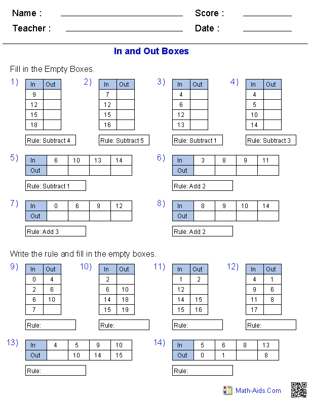 writing linear functions