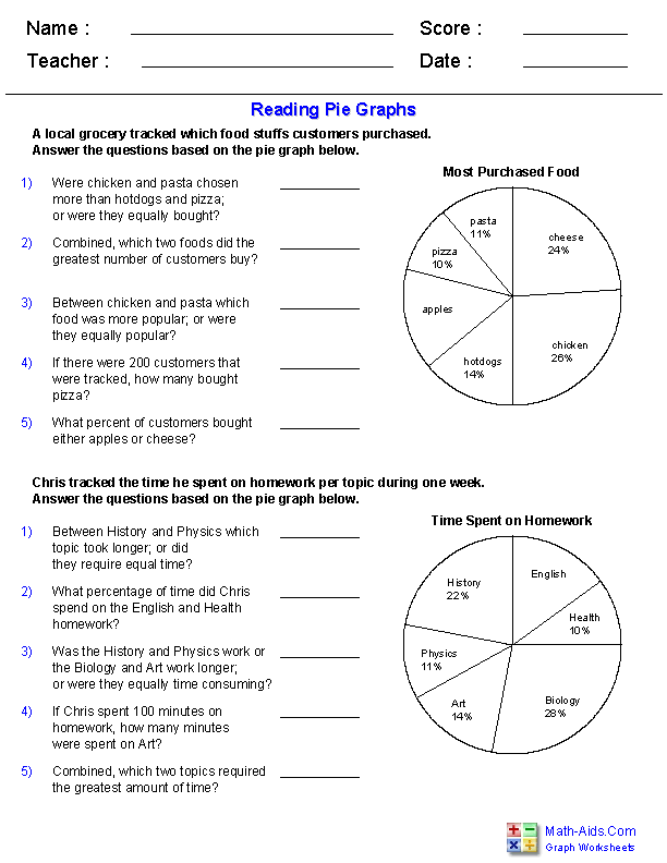 Pie Chart Questions Ks2