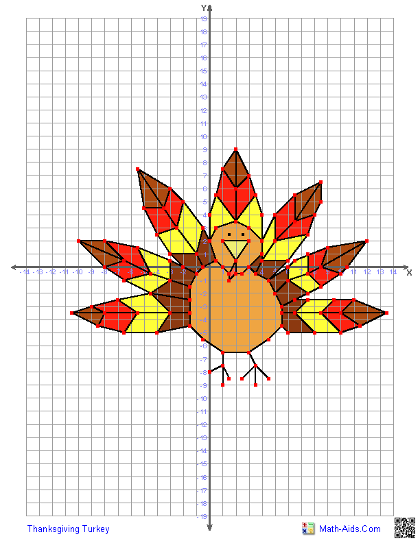 Four Quadrant Graphing Characters Worksheets