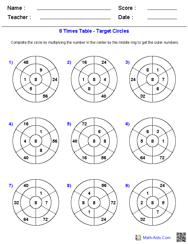 Multiplication Target Circles Worksheets