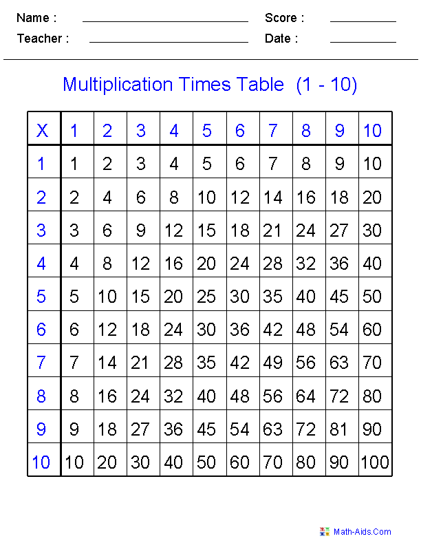 Printable Multiplication Times Table Worksheet