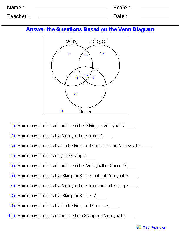 Venn Diagram Worksheets