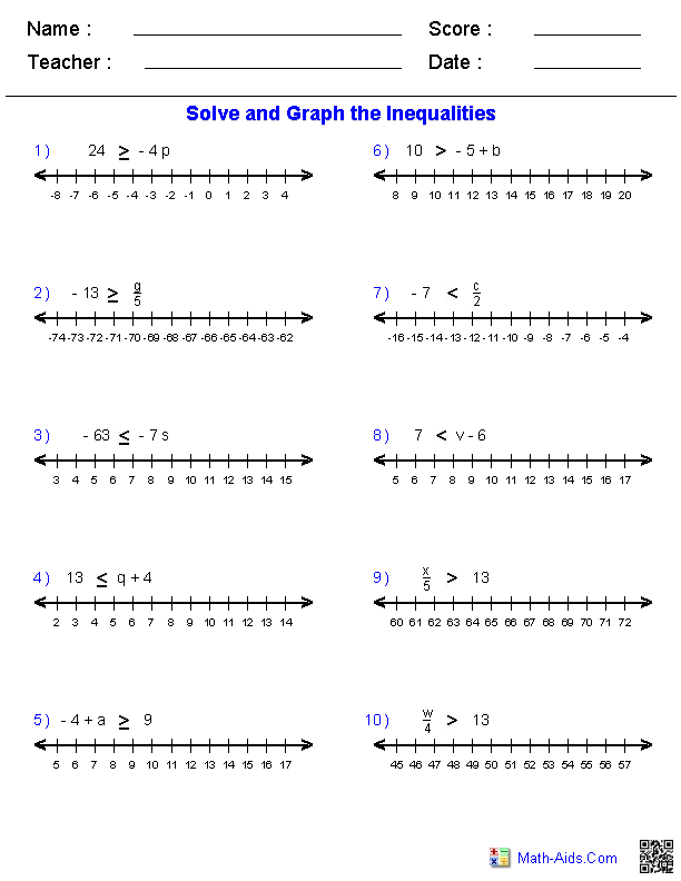 One Step All Operations Inequalities Worksheets