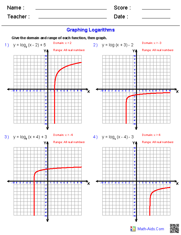 Graphing Exponential Functions Worksheet 2 Answers