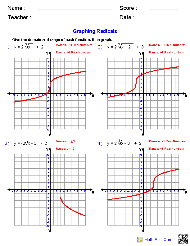 Algebra 2 Worksheets | Radical Functions Worksheets