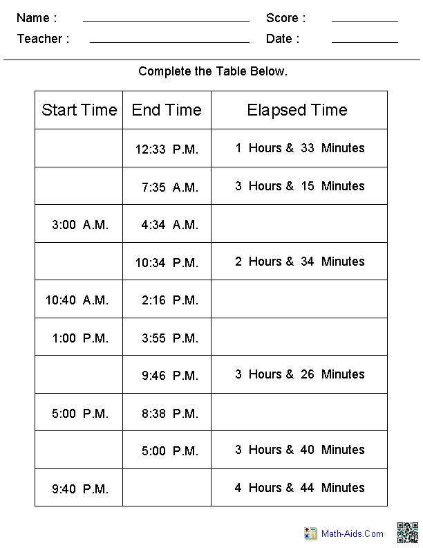 Times Tables Worksheets