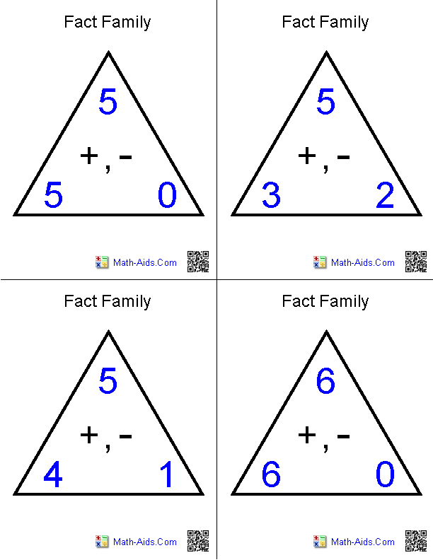 Add and Subtract Fact Family Flash Cards