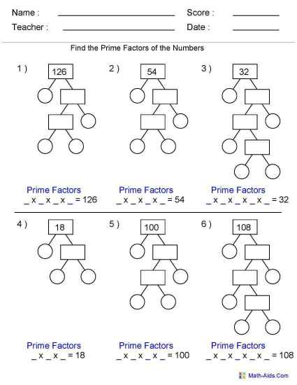 Printable Prime Factorization Chart