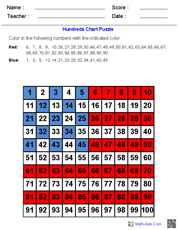 Color By Number Hundreds Chart