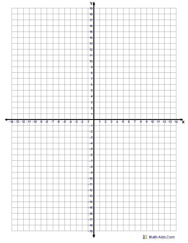 Gallery For > Math Graphs