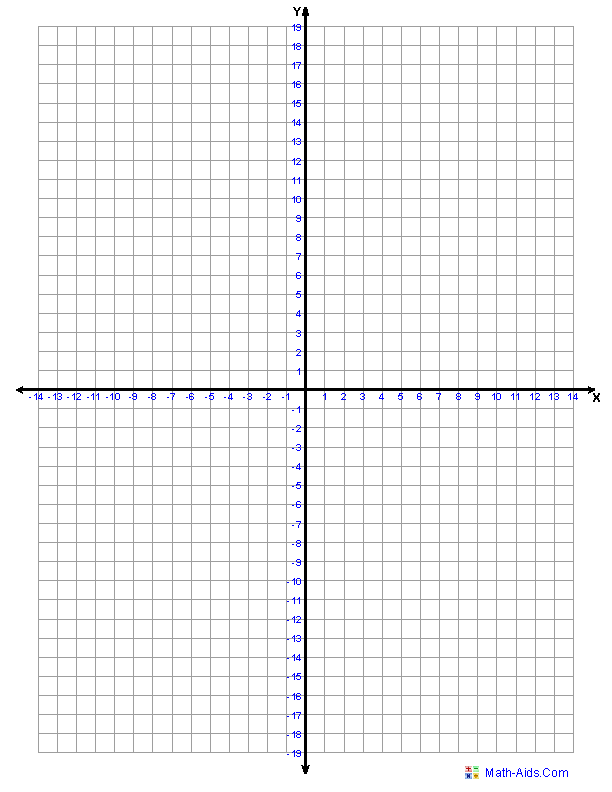 4 Quadrant Graph Paper