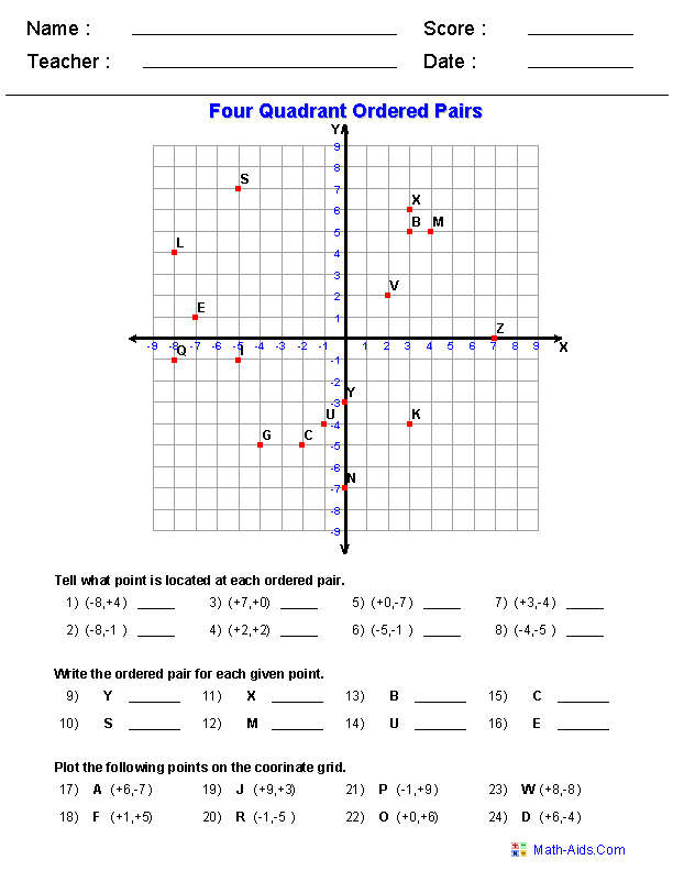 Coordinate Plane Worksheets 6th Grade