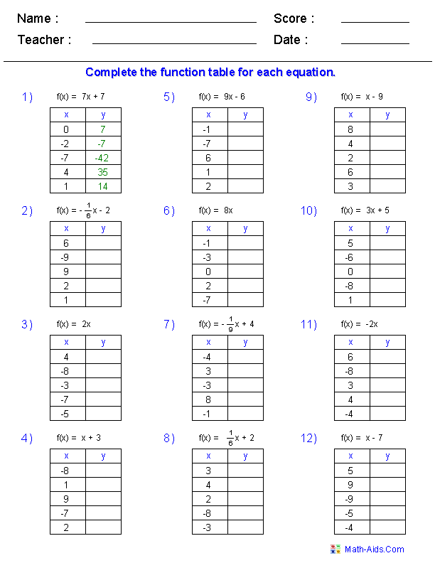 Function Table Worksheets Function Table And In And Out Boxes Worksheets