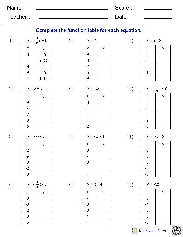 Function Tables Worksheet Pdf