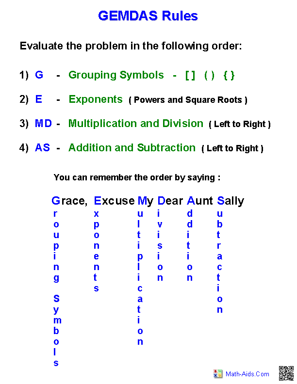 GEMDAS Rules Handout Order of Operations Worksheets