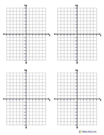 of graph coordinate plane