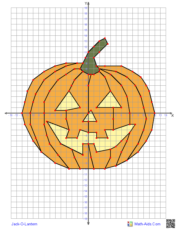 Four Quadrant Graphing Characters Worksheets