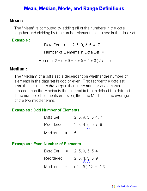 Definitions Mean, Mode, Median, & Range Worksheets