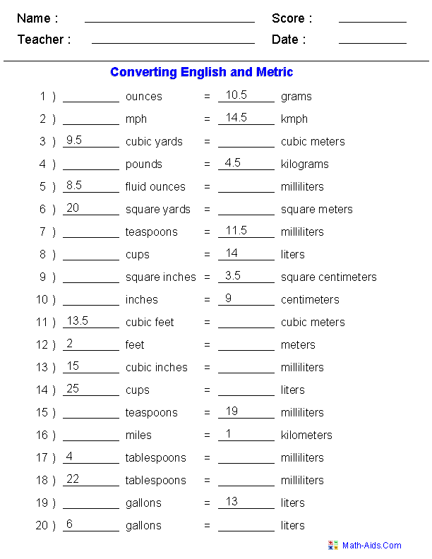 English Metric System Chart