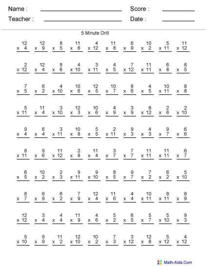 Printables Mad Math Worksheets free math minute worksheets abitlikethis multiplication mad printable pages