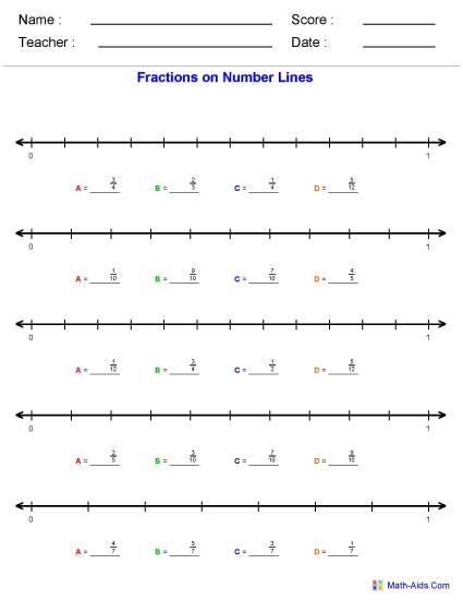fraction number line. hairstyles Number Line