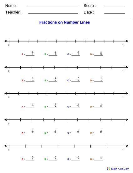 hairstyles Number Line fraction number line. hairstyles Number Line