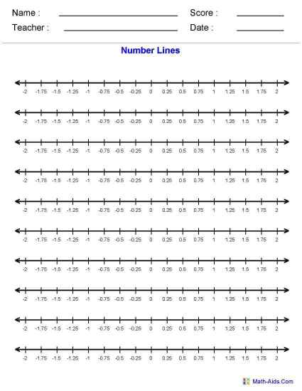 multiplication grid template