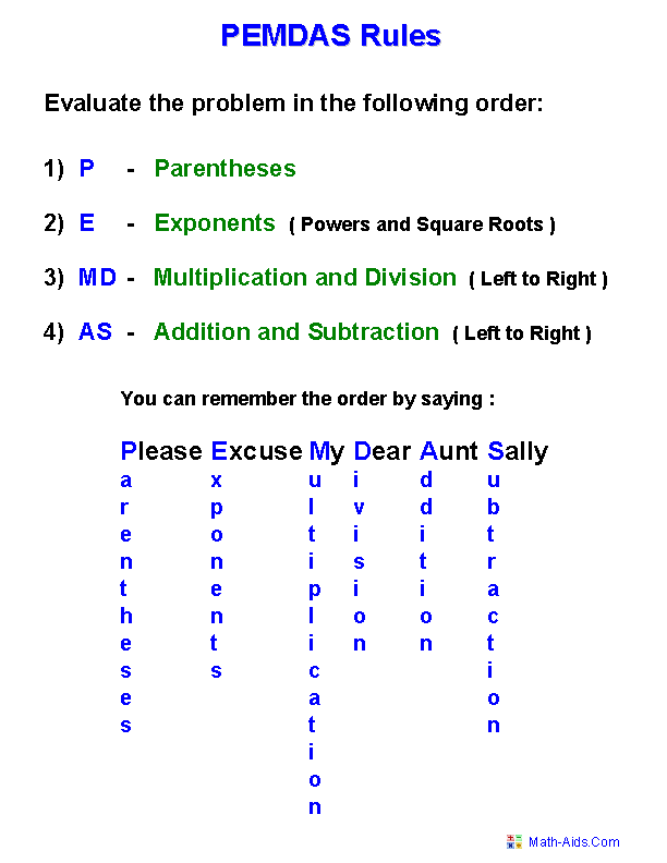 PEMDAS Rules Handout Order of Operations Worksheets