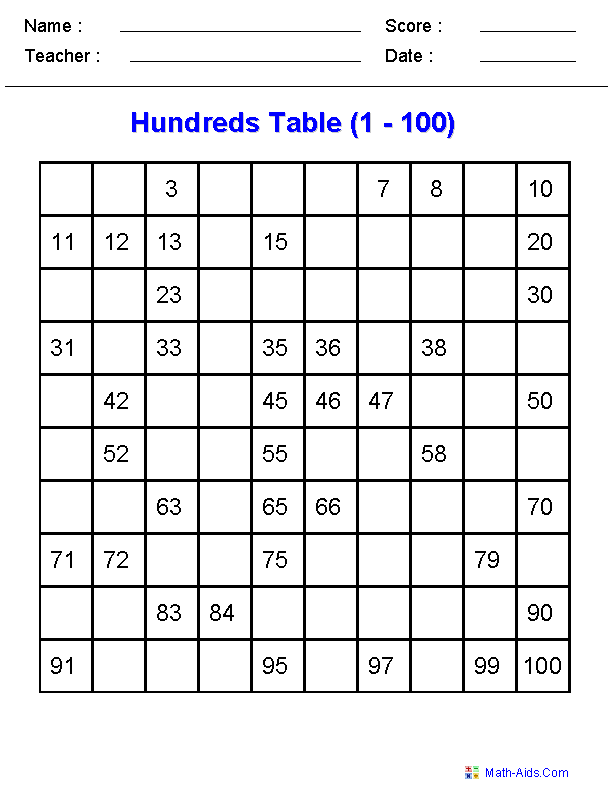 Hundreds Table Place Value Worksheets