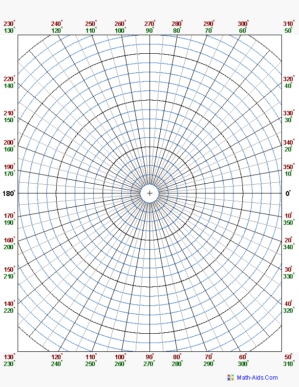 Polar Graphing Paper Geometry Worksheets