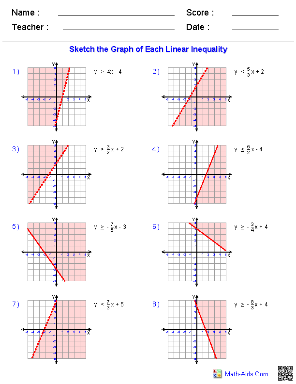 Algebra 1 Graphing Linear Inequalities Worksheet Answers