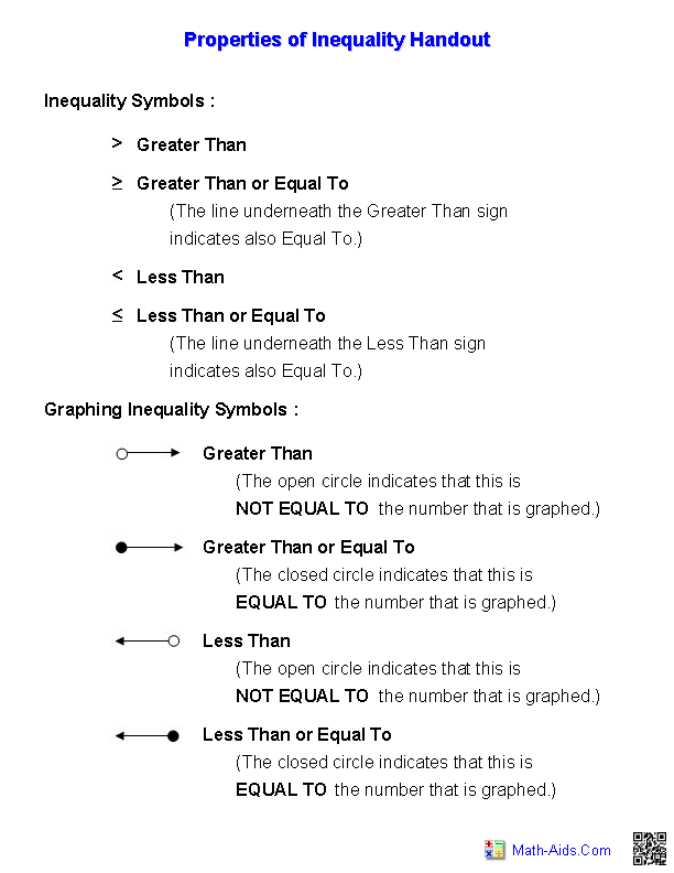 Inequality Properties Handout Inequalities Worksheets