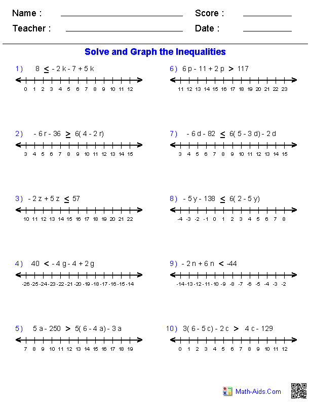 Multiple Step Inequalities Inequalities Worksheets