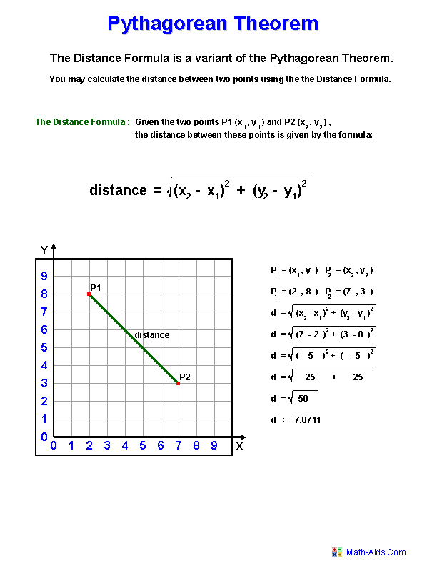 Pythagorean Theorem Worksheets Practicing Pythagorean Theorem Worksheets