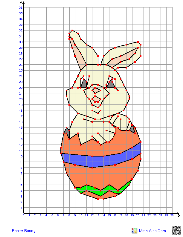 Single Quadrant Graphing Characters Worksheets