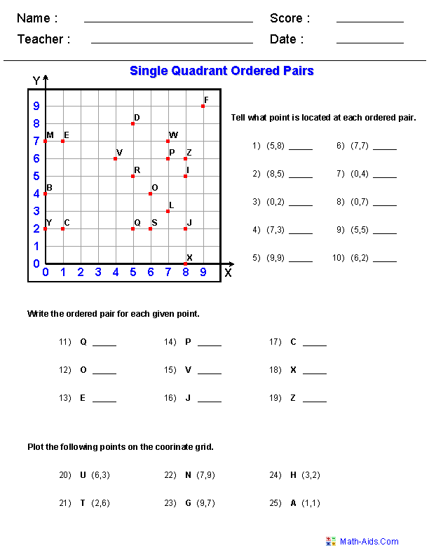 Single Quadrant Ordered Pair Worksheets