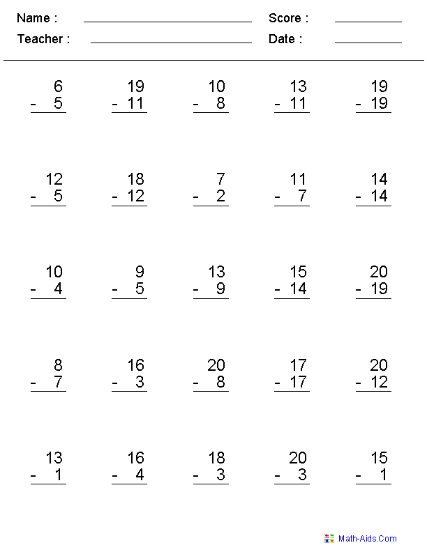 Zero to Twenty Subtraction Subtraction Worksheets