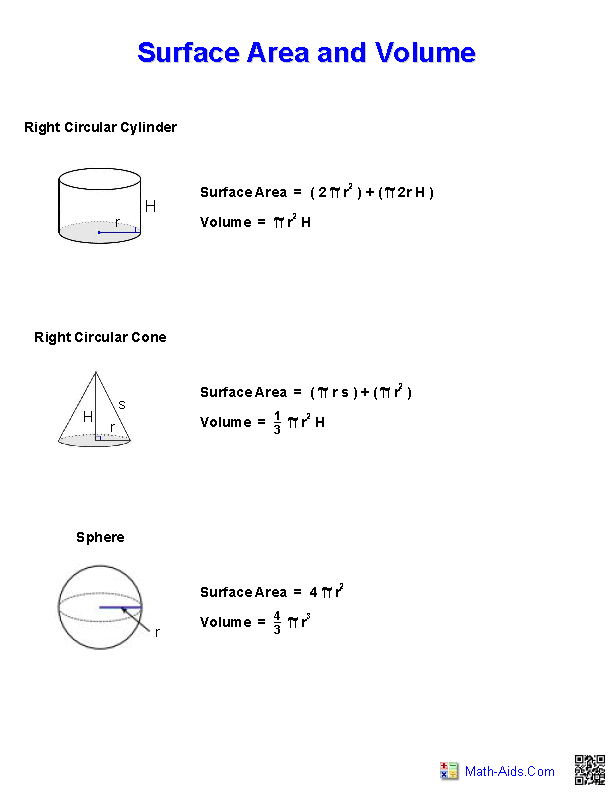Surface Area and Volume Handout Geometry Worksheets