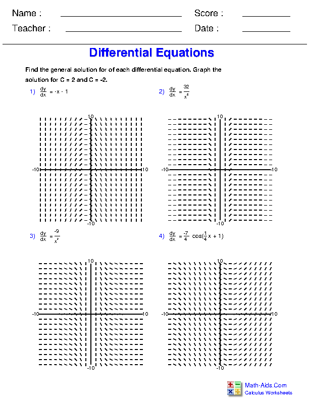 Graphing Limits at Infinity Limits and Continuity Worksheets