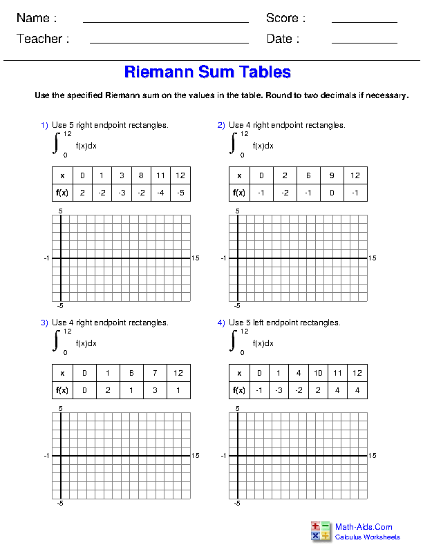 Riemann Sum Tables Worksheets