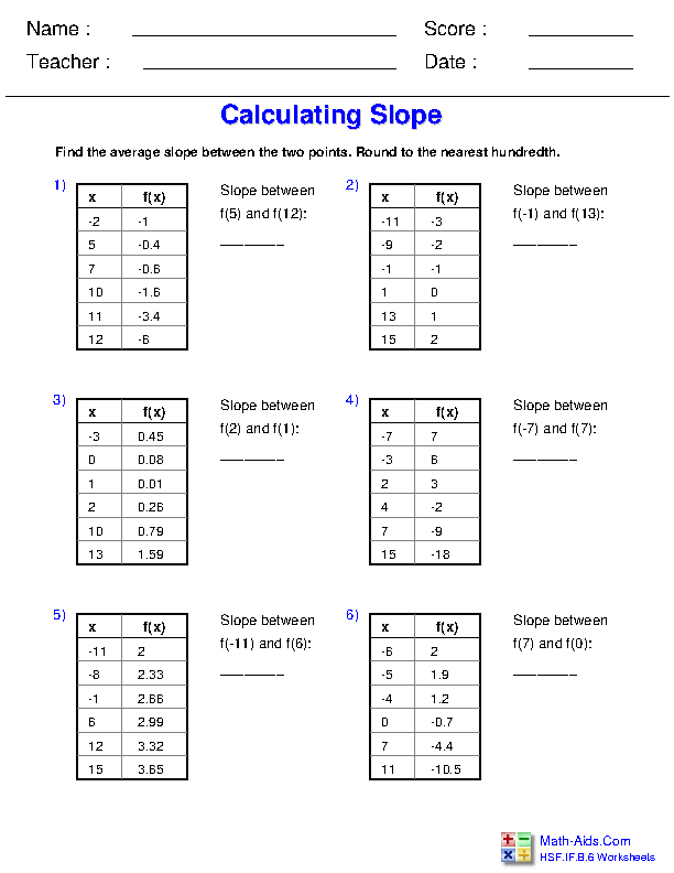 Average Rate of Change - Tables Functions Worksheets