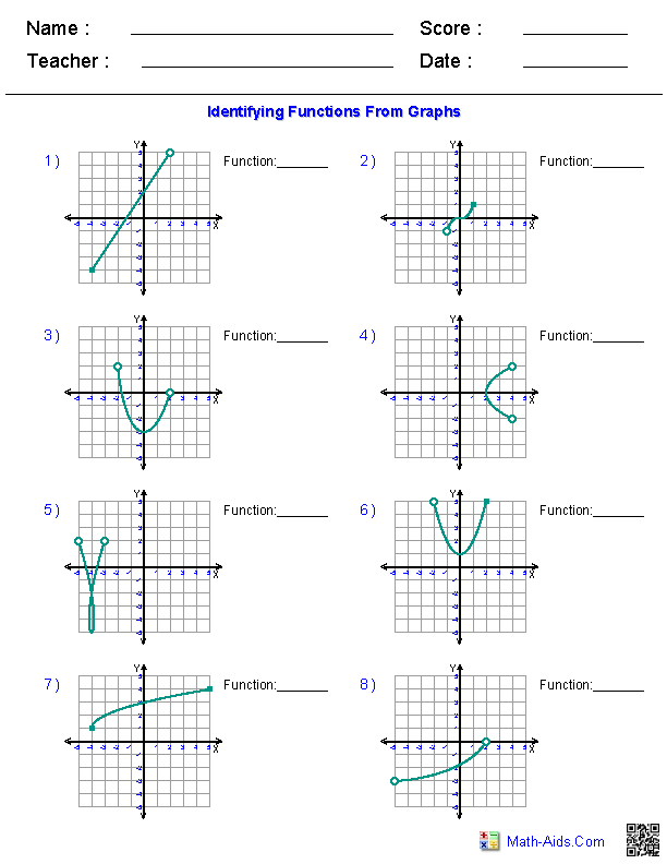 Identifying Functions from Graphs Domain & Range Worksheets