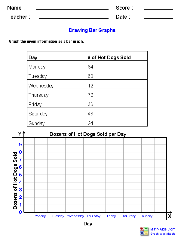 Drawing Bar Graphs Worksheets